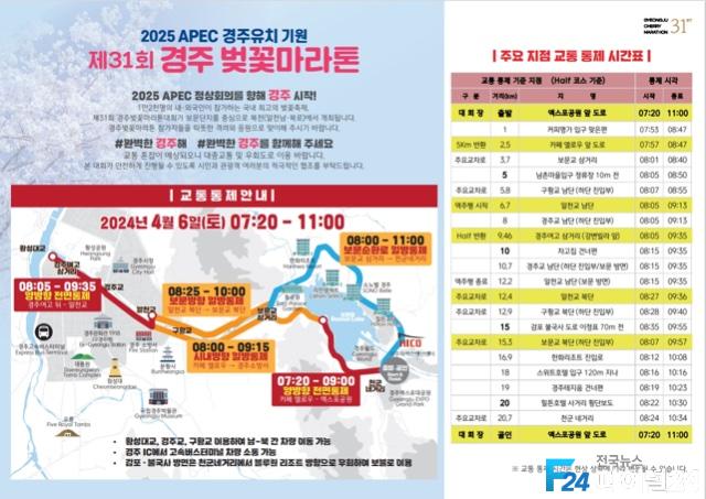4-2. 경주벚꽃마라톤대회 6일 보문단지 일원서 개최.jpg