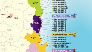 경북 동해안 23개해수욕장 내달 9일부터 개장