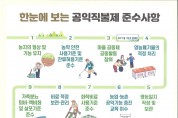 2022년 기본형 공익직불제 이행점검 본격 실시
