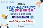 경남도, ‘주민참여예산 온라인 도민투표’ 실시